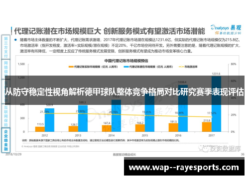从防守稳定性视角解析德甲球队整体竞争格局对比研究赛季表现评估